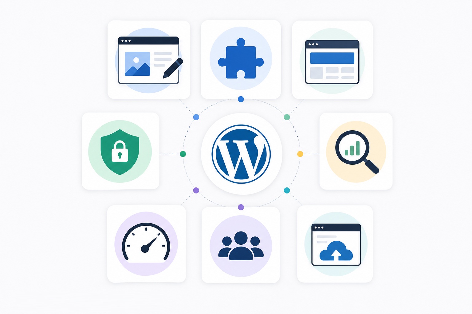 什么是 WordPress?你需要了解的一切
